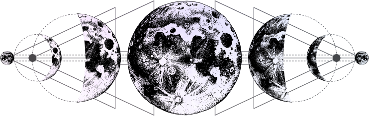 Astrologie Lune Mercure